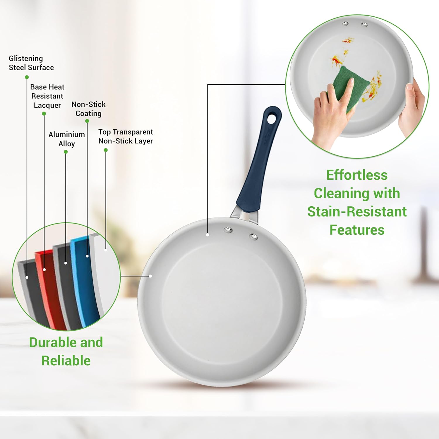 UrbanPantry: 20-Piece Non-Stick Bakeware and Cookware Set - Utensils Including Pots and Baking Pans Made with Durable Aluminum, Tempered Glass Lids, Heat-Resistant Utensils, Easy-Clean Design (White)