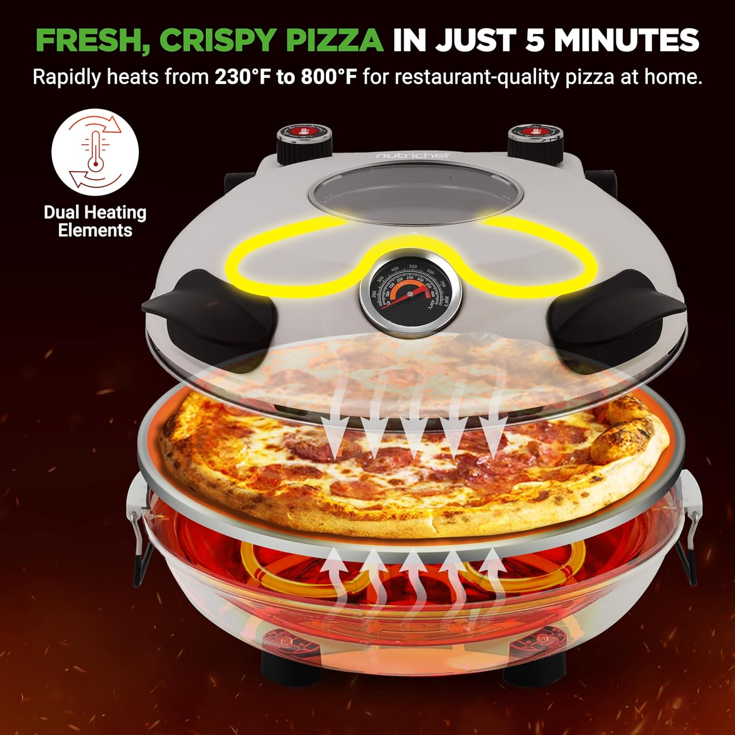 UrbanPantry:  Electric Pizza Oven | 12 Inch Countertop Pizza Maker with Temperature Control & Thermometer | Viewing Window for Precise Cooking | Heats up to 800F | Easy to Clean Non-Stick Stone | White