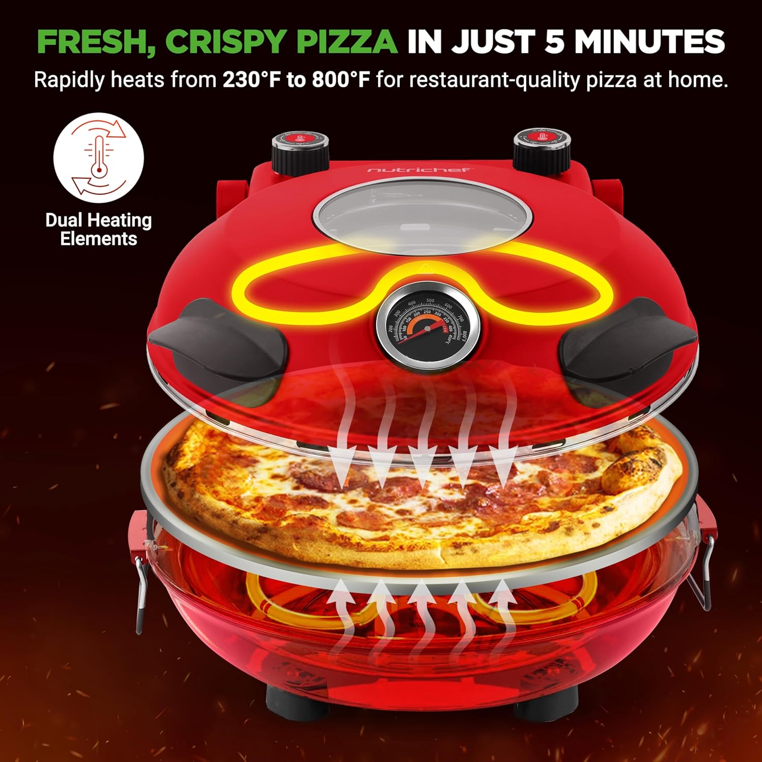 UrbanPantry:  Electric Pizza Oven | 12 Inch Countertop Pizza Maker with Temperature Control & Thermometer | Viewing Window for Precise Cooking | Heats up to 800F | Easy to Clean Non-Stick Stone | White
