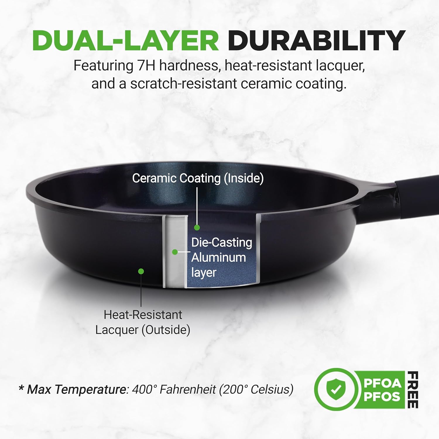 UrbanPantry:  5-Piece Frying Pan Cooking Set, Non-Stick Ceramic Pan Set with Grill Pan and Wok, Stain-Resistant Frying Pans With Cool-Touch Handles, Tempered Glass Lid, PTFE/PFOA/PFOS Free (Blue)