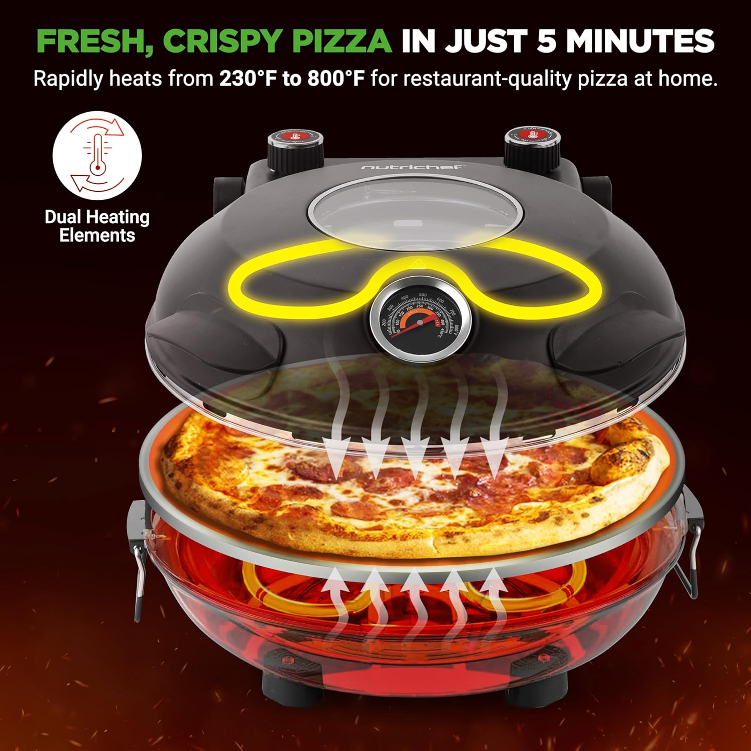 UrbanPantry:  Electric Pizza Oven | 12 Inch Countertop Pizza Maker with Temperature Control & Thermometer | Viewing Window for Precise Cooking | Heats up to 800F | Easy to Clean Non-Stick Stone | White